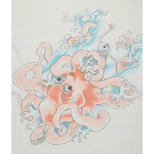 画像をギャラリービューアに読み込む, Hawaiian "わ印" S/S