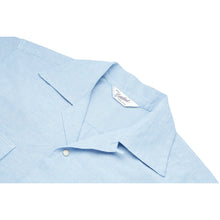 画像をギャラリービューアに読み込む, Open Shirt "TONK"