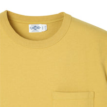 画像をギャラリービューアに読み込む, Pocket Tee LS