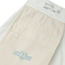 画像をギャラリービューアに読み込む, Deck Shorts