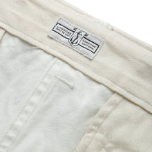 画像をギャラリービューアに読み込む, Military Chino