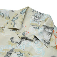 画像をギャラリービューアに読み込む, Hawaiian Archetype of "Riku-Kai-Ku"