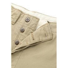 画像をギャラリービューアに読み込む, Military Chino