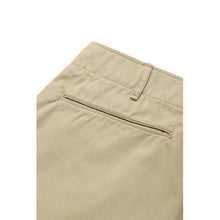 画像をギャラリービューアに読み込む, Military Chino