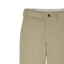 画像をギャラリービューアに読み込む, Military Chino