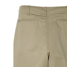 画像をギャラリービューアに読み込む, Military Chino