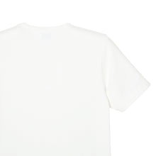 画像をギャラリービューアに読み込む, Pocket Tee ss
